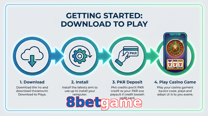 Game list for 8Betgame gamedownload section